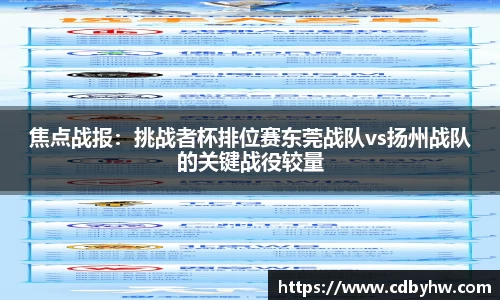 焦点战报：挑战者杯排位赛东莞战队vs扬州战队的关键战役较量