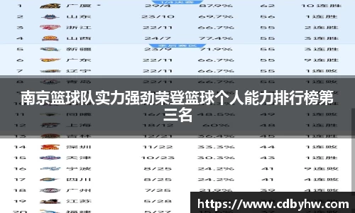 jbo竞博电竞官网